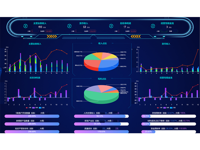 祝賀我公司實(shí)施的科隆新能源項(xiàng)目榮登用友集團(tuán)新能源行業(yè)樣板案例！